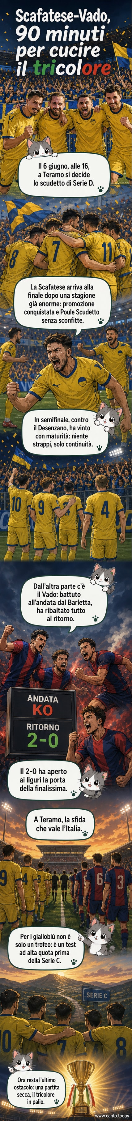 Illustrazione di una finale di calcio tra Scafatese e Vado, con stadio pieno, bandierine gialloblù e tensione da ultimo atto.