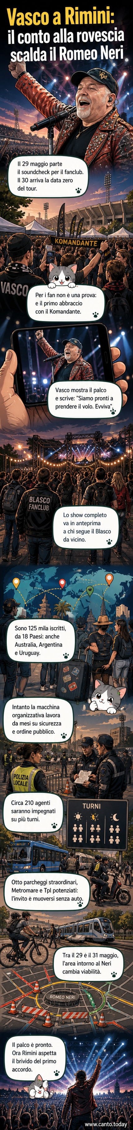 Palco illuminato dello stadio Romeo Neri a Rimini, con luci blu e bianche, in preparazione al concerto zero di Vasco Rossi. Intorno, tende di fan accampati.