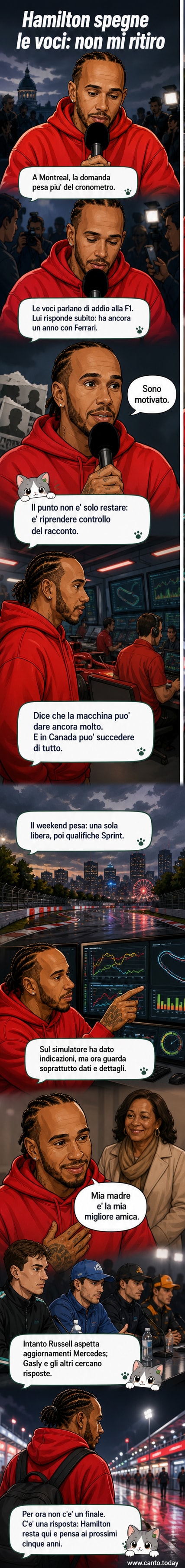 Illustrazione di Lewis Hamilton con il casco alzato, sullo sfondo il circuito di Montreal e la scritta 'Non mi ritiro'.