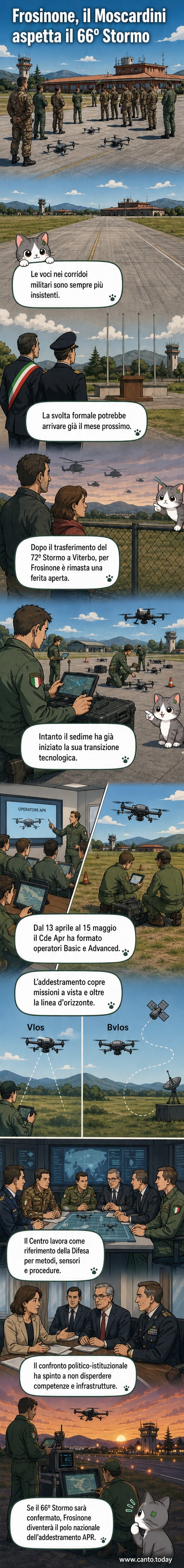 Illustrazione di un aeroporto militare con droni in volo, torre di controllo e personale in addestramento, simboli tecnologici in primo piano