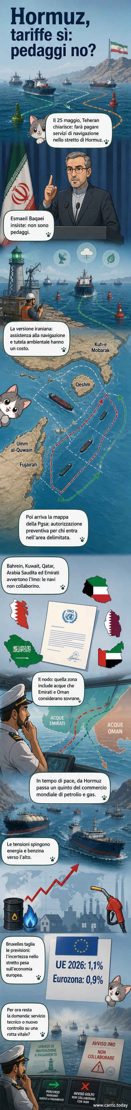 Mappa dello Stretto di Hormuz con la zona di controllo rivendicata dall'Iran che si estende in acque degli Emirati Arabi Uniti e dell'Oman, con navi in transito e simboli di tensione geopolitica