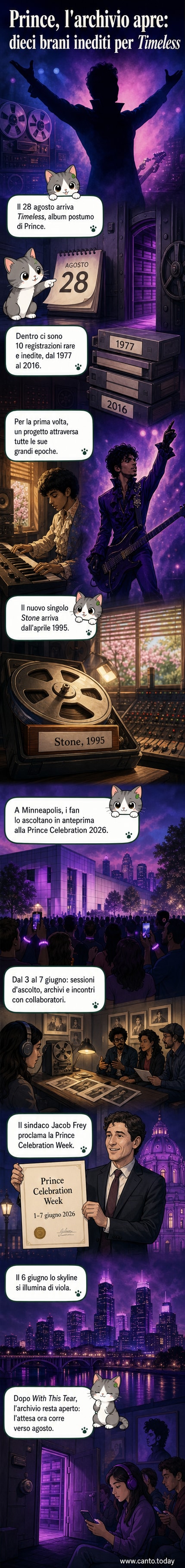 Illustrazione stilizzata di Prince con chitarra elettrica, circondato da note musicali e un cielo viola che ricorda Minneapolis di notte.