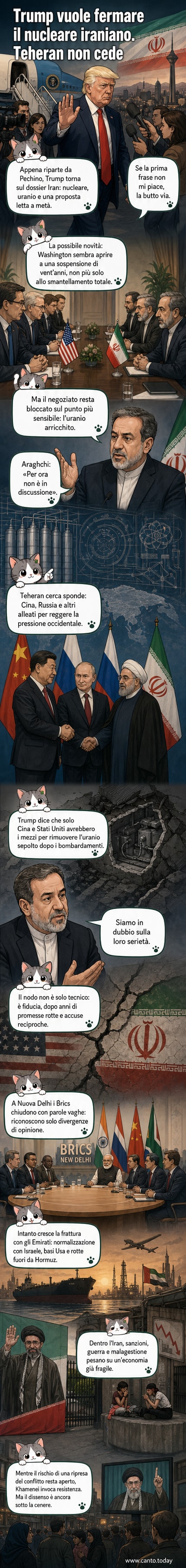 Illustrazione di Trump e un leader iraniano di fronte a un reattore nucleare, con Cina e Russia in disparte come possibili mediatori, sfondo di tensione geopolitica