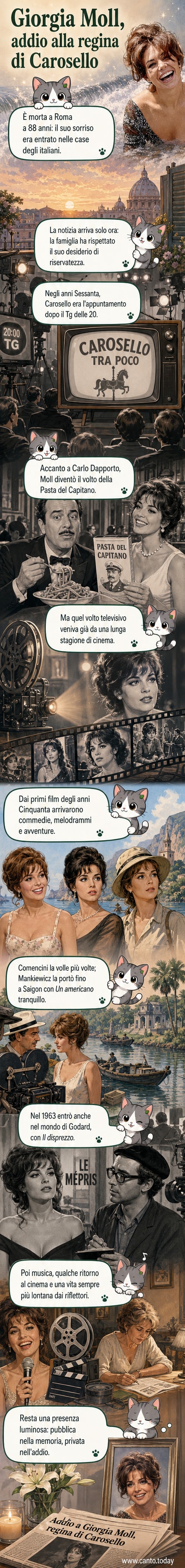 Ritratto in bianco e nero di Giorgia Moll negli anni Sessanta, con lungo abito elegante e sorriso luminoso, simbolo della tv e del cinema italiano dell'epoca