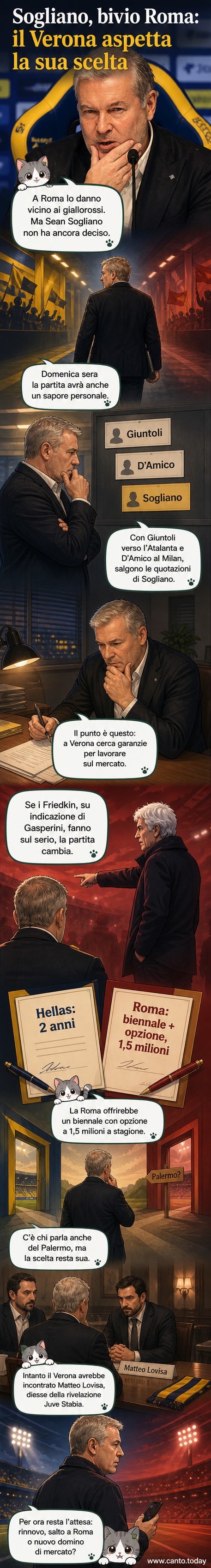 Illustrazione di un dirigente di calcio tra due maglie: una dell'Hellas Verona e una della Roma, con un pallone e un contratto in primo piano