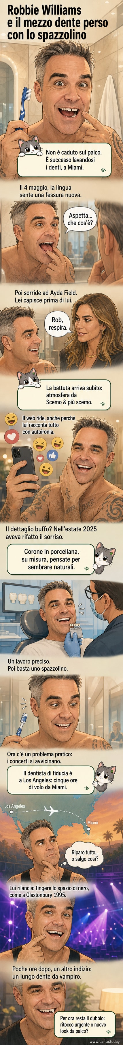 Robbie Williams sorride con un dente mancante, in una foto ritoccata con un lungo canino da vampiro, mentre tiene lo spazzolino in mano.