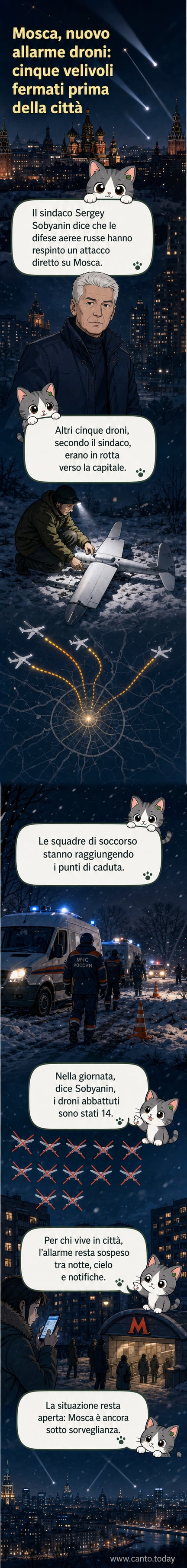 Illustrazione di un drone abbattuto sopra Mosca, con luci della città in sottofondo e squadre di emergenza in azione.