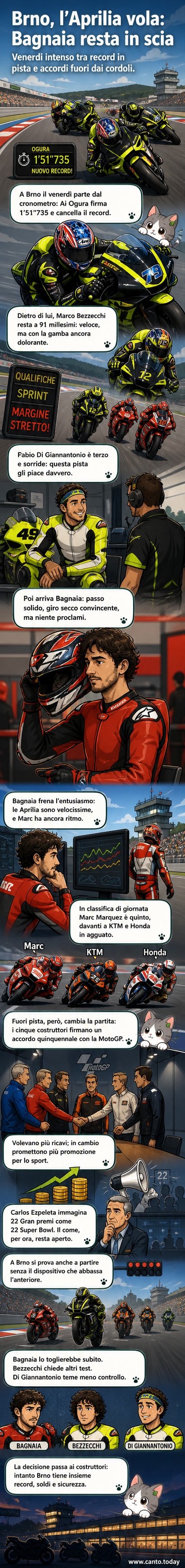 Illustrazione di una gara del MotoGp a Brno con moto Aprilia in testa, piloti in azione e pubblico sugli spalti, con sfondo di accordi tra team e circuito cittadino in prospettiva.