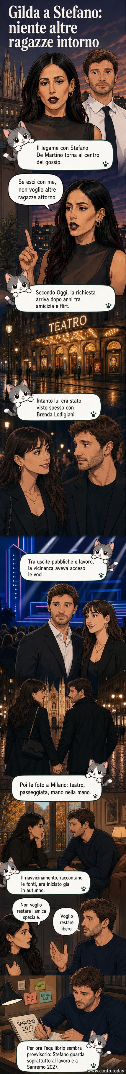Illustrazione di Gilda Ambrosio e Stefano De Martino durante una passeggiata a Milano, con un cartello 'paletti' che indica le condizioni di lei.