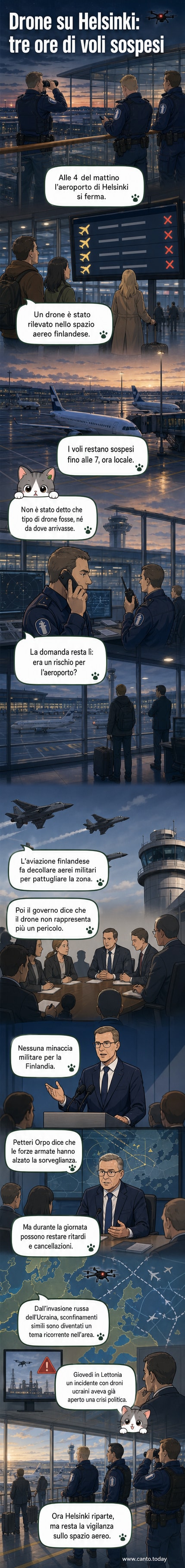 Illustrazione di un drone che vola sopra un aeroporto con aerei in attesa e luci di allerta accese, con il cielo notturno della Finlandia sullo sfondo.