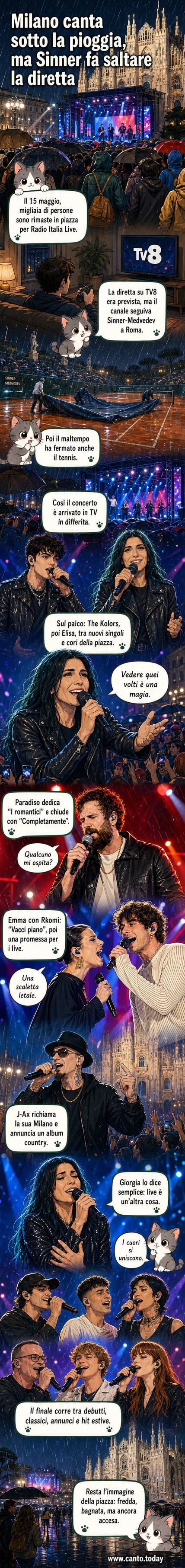 Folla in Piazza Duomo a Milano sotto la pioggia, con palco illuminato per il concerto di Radio Italia Live. Artisti come Annalisa, Tommaso Paradiso e J-Ax si esibiscono di fronte a migliaia di persone.