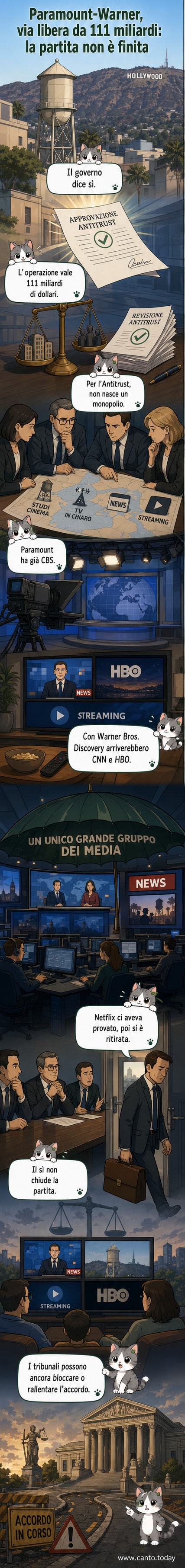 Illustrazione stilizzata di due grattacieli con i loghi di Paramount e Warner Bros. che si fondono, con il simbolo della bilancia della giustizia in primo piano.