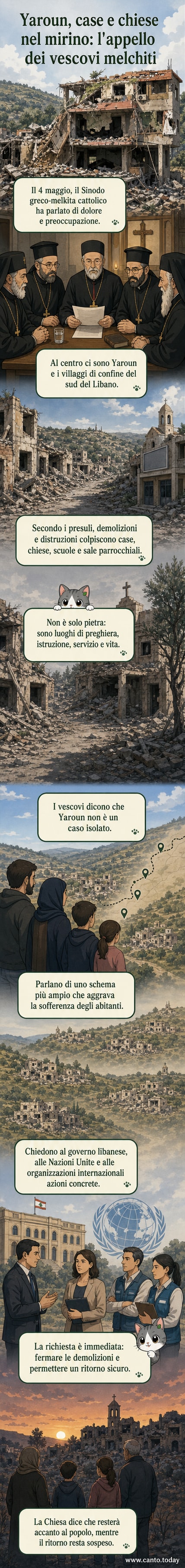 Illustrazione di un villaggio di confine nel sud del Libano con case e una chiesa parzialmente distrutte, circondato da simboli di appello umanitario e protezione internazionale.