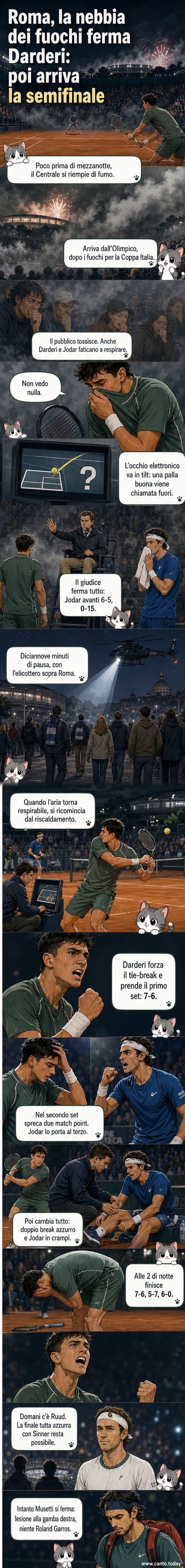 Luciano Darderi alza le braccia in segno di vittoria sul campo centrale di Roma, con lo sfondo velato da una leggera nebbia di fumo proveniente dall'Olimpico.