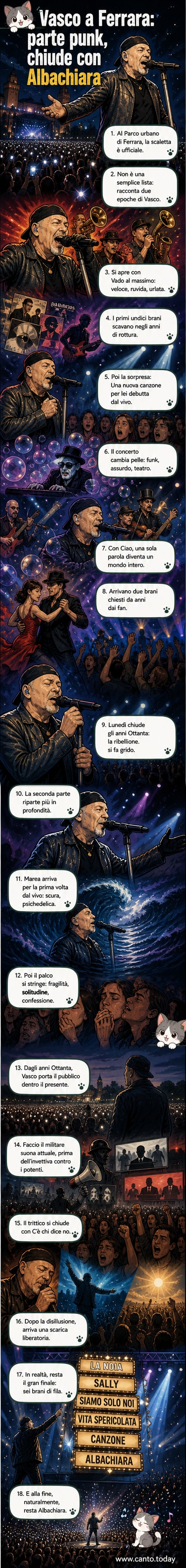 Illustrazione dello show di Vasco Rossi a Ferrara con palco illuminato, band in azione e folla in delirio, mentre parte 'Vado al massimo'.