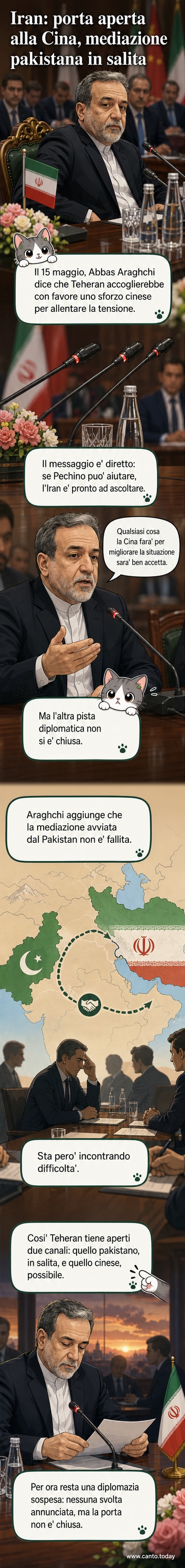 Illustrazione di un ministro iraniano che parla con un diplomatico cinese, con bandiere di Iran e Cina sullo sfondo e un mediatore pakistano in secondo piano.