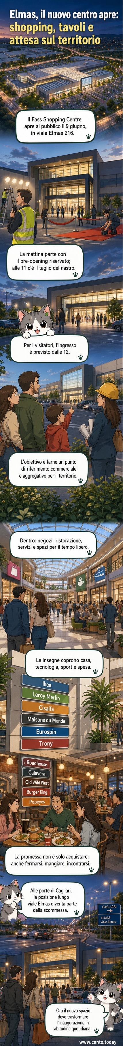Rendering architettonico del Fass Shopping Centre a Elmas, con ingresso principale, logo visibile e parcheggio esterno, in un'area verde alle porte di Cagliari.