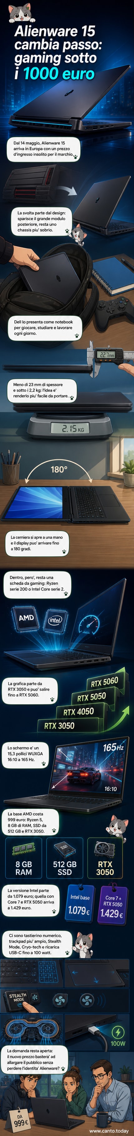 Alienware 15, nuovo laptop gaming con design ridisegnato e prezzo accessibile, mostrato in vista frontale e laterale su sfondo scuro.