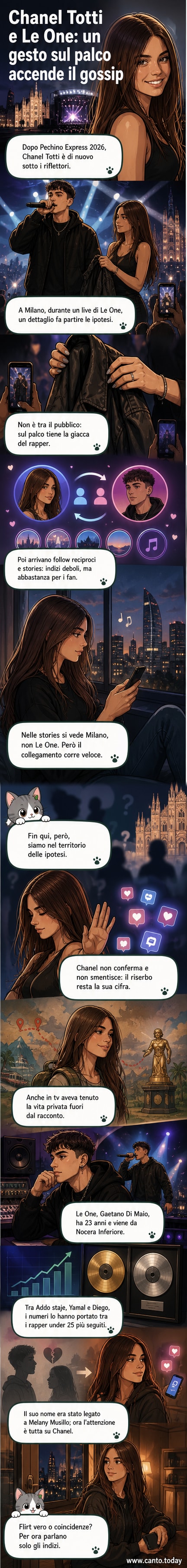 Illustrazione stilizzata di Chanel Totti e Le One su un palco a Milano, con luci da concerto e dettagli social come cuori fluttuanti e icone di messaggi.