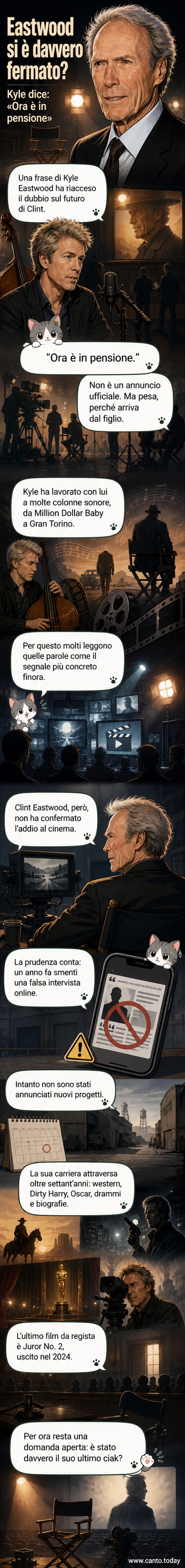 Illustrazione stilizzata di Clint Eastwood giovane con cappello da regista, in controluce su un set cinematografico vuoto, con la sedia da regia che mostra il titolo 'Juror No. 2'.