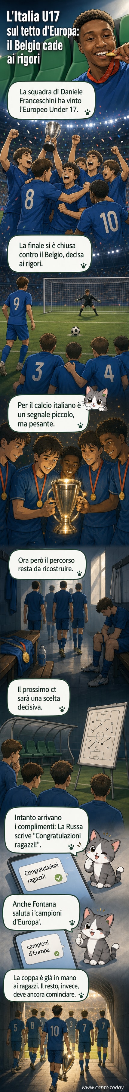 Squadra italiana Under 17 festeggia con la coppa dell'Europeo, maglie azzurre e bandiera sventolata sotto una pioggia di coriandoli.