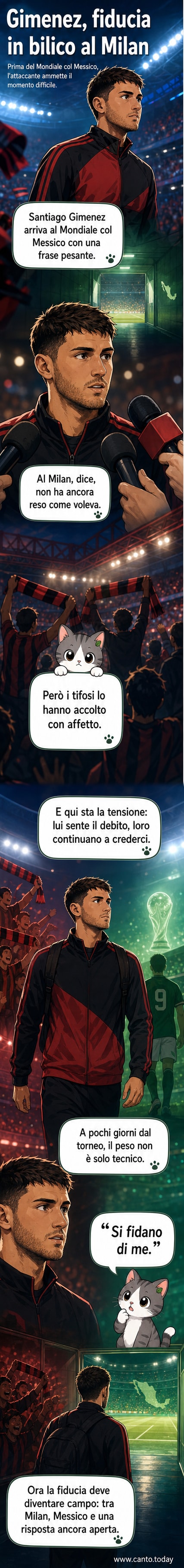 Illustrazione di Santiago Gimenez in maglia rossonera del Milan, con la bandiera della curva sullo sfondo e un pallone ai piedi.