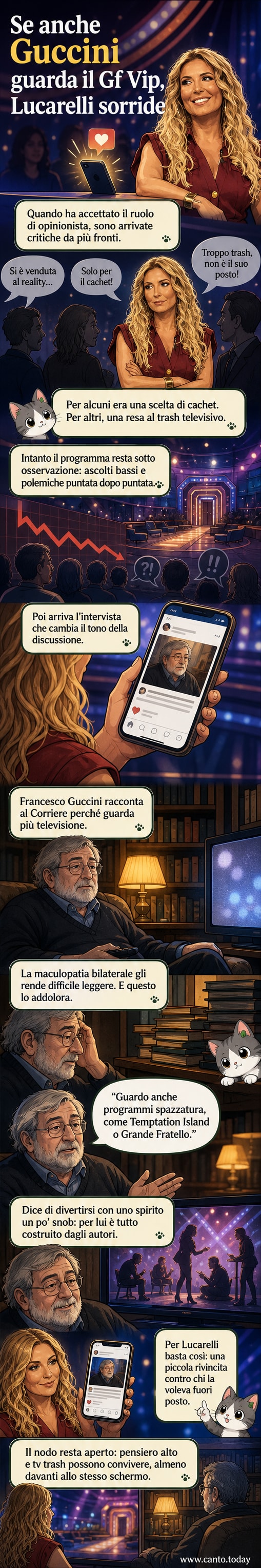 Illustrazione stilizzata di Selvaggia Lucarelli che sorride in uno studio televisivo, con un riquadro che mostra Francesco Guccini seduto in poltrona davanti alla TV, con sottotitolo 'Anche Guccini guarda il Gf Vip'.
