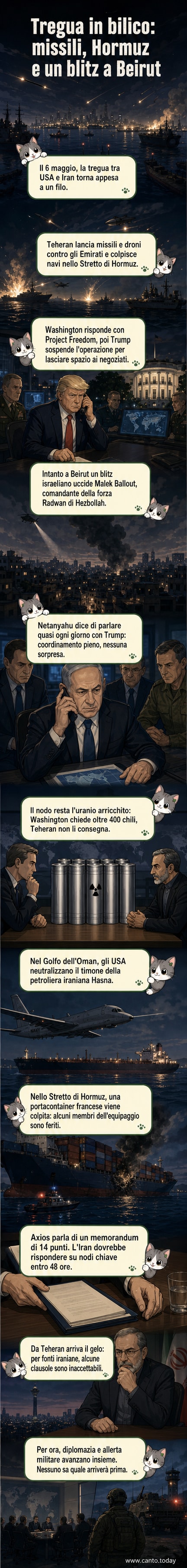 Pannello illustrato che mostra un drone in volo sopra Beirut, una nave colpita nello Stretto di Hormuz e leader politici in riunione, con tensione crescente nel Medio Oriente.