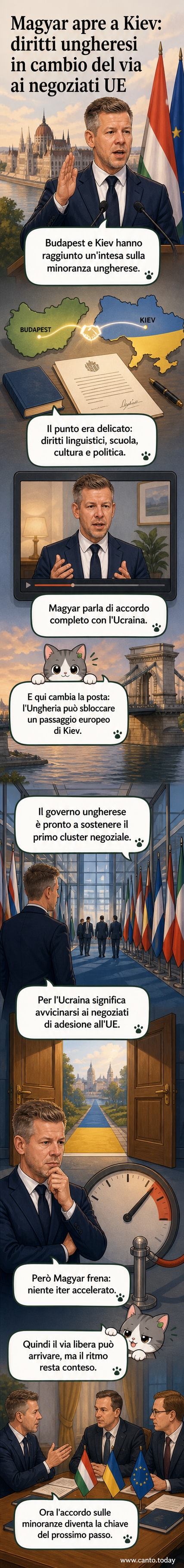 Illustrazione che mostra due leader che si stringono la mano davanti a una mappa dell'Europa, con simboli dei diritti linguistici e culturali che fluttuano tra loro.