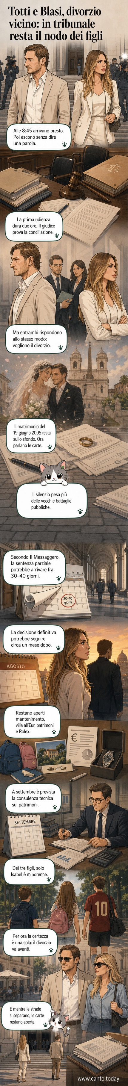 Illustrazione stilizzata di Francesco Totti e Ilary Blasi in tribunale, vestiti entrambi con camicia bianca e pantaloni beige, voltati l'uno lontano dall'altra, con un tribunale romano sullo sfondo.