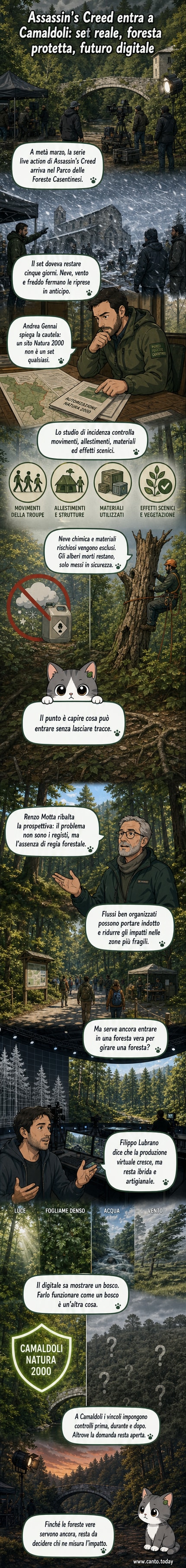 Un'illustrazione che mostra una troupe cinematografica che prepara una scena in una faggeta secolare, con attori in costume medievale e tecnici al lavoro, circondati da alberi maestosi e nebbia mattutina.