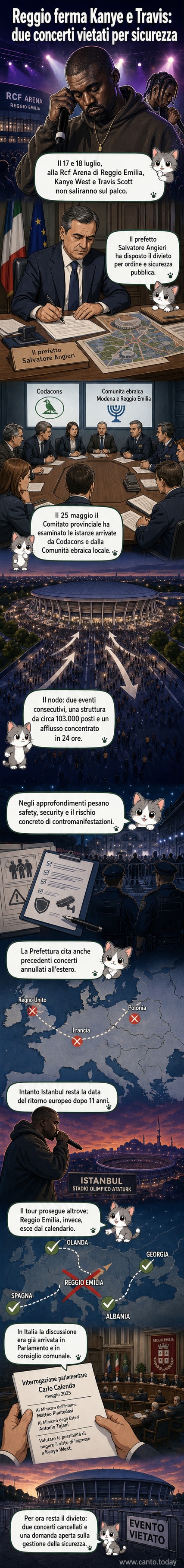 Illustrazione stilizzata di un palco vuoto con luci spente, circondato da transenne e cartelli 'evento annullato', sullo sfondo l'RCF Arena di Reggio Emilia.
