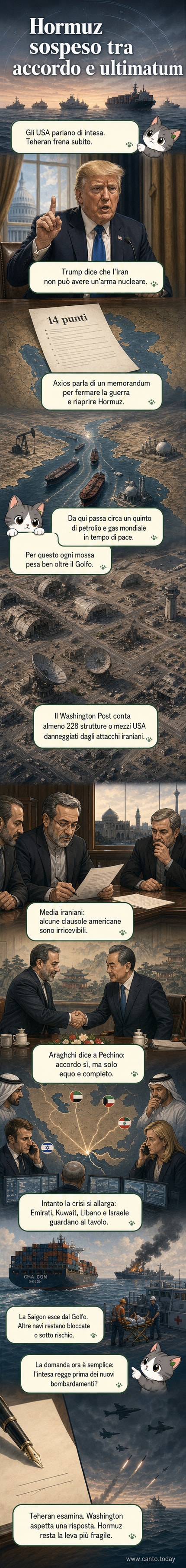 Illustrazione di uno stretto marittimo con navi bloccate, una mano che firma un accordo e un aereo militare che si allontana, simboli della tensione e della diplomazia a Hormuz.