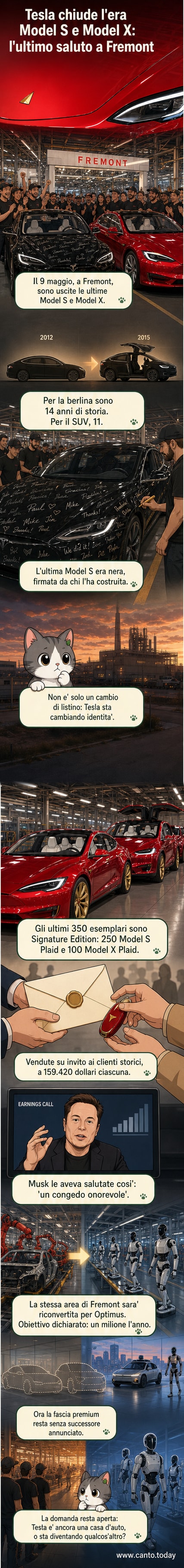 Due Tesla Model S e Model X nere e rosse con le porte ad ali di falco aperte, circondate da operai nello stabilimento di Fremont, con la scritta 'Final Build' sulle fiancate.