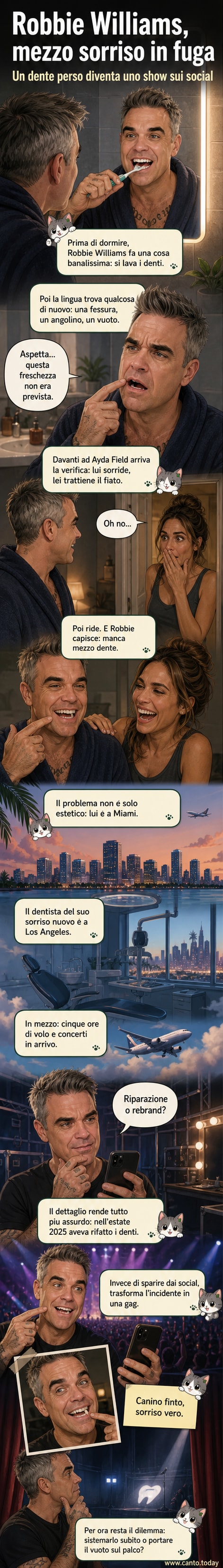 Illustrazione di Robbie Williams che sorride con un dente mancante, mentre tiene lo spazzolino in mano e ride, con un'espressione divertita e un telefono che mostra notifiche social.