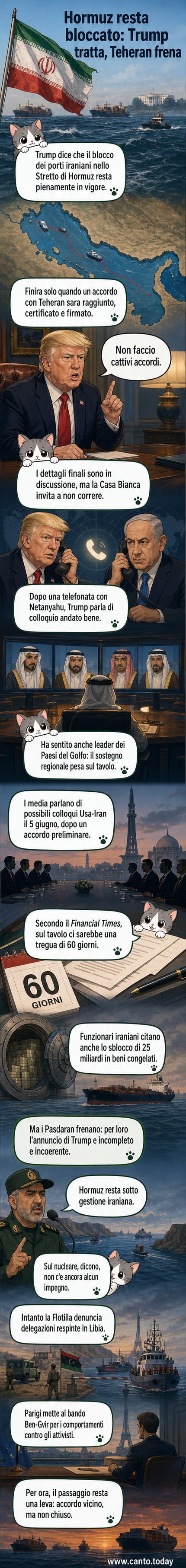 Illustrazione di un accordo diplomatico tra Usa e Iran, con lo Stretto di Hormuz al centro delle discussioni, mentre leader politici e militari osservano da posizioni opposte.