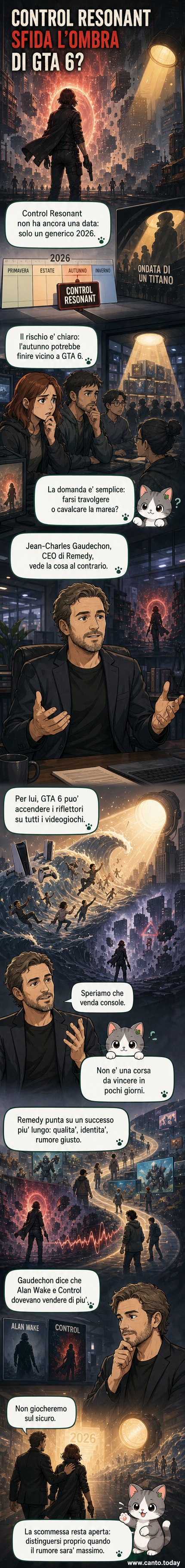 Illustrazione di un palcoscenico con un piccolo spotlight su Control Resonant affiancato da un enorme fascio di luce su GTA 6, simbolo del rischio di essere oscurati pur puntando a emergere.
