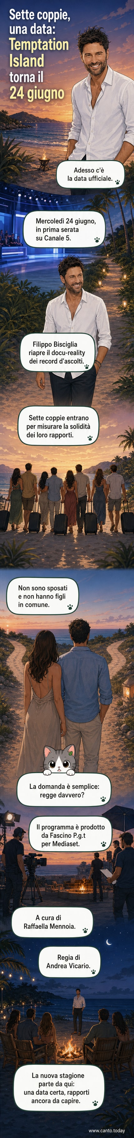 Locandina di Temptation Island con il conduttore Filippo Bisciglia e il titolo del programma, in primo piano sette coppie in atteggiamenti romantici e di tensione.