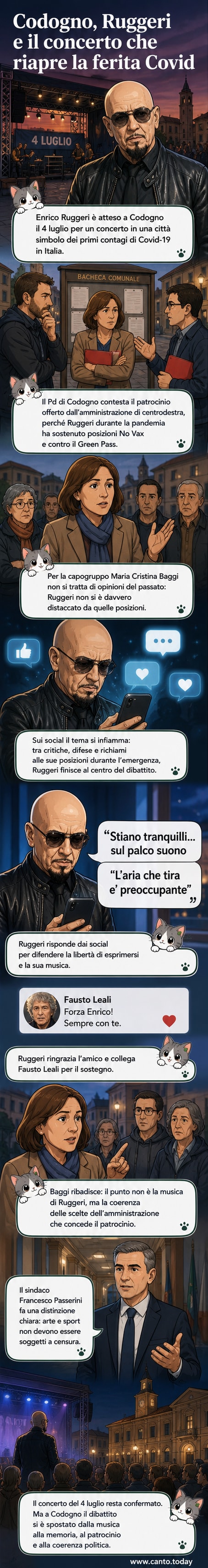 Illustrazione di Enrico Ruggeri su un palco con il pubblico diviso: da un lato simboli di mascherine e vaccini, dall'altro manifesti con scritte No Vax, sullo sfondo il nome Codogno e una croce rossa.