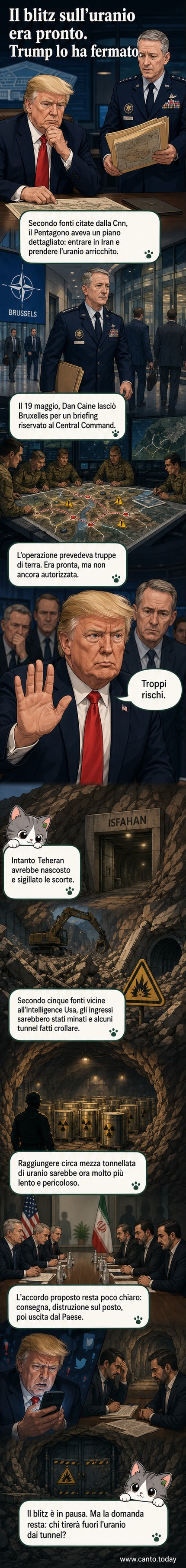 Illustrazione di un tavolo da guerra con mappa dell'Iran, documenti segreti e simboli nucleari, mentre una figura con la scritta 'Trump' tiene una mano alzata in segno di stop.