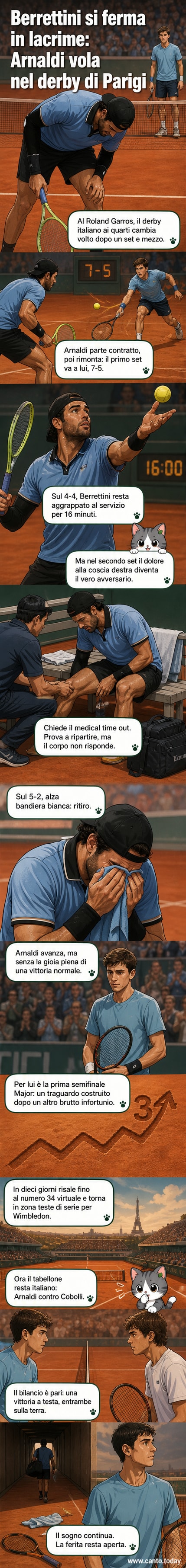 Due tennisti italiani si fronteggiano su un campo di terra rossa del Roland Garros, con uno dei due visibilmente dolorante e con le mani sul viso.