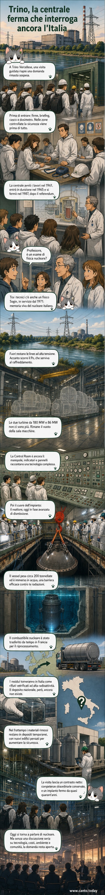 Pannello webtoon che mostra l'interno della centrale nucleare di Trino: la sala controllo con centinaia di indicatori, il reattore immerso in acqua e tecnici in visita con dosimetri e caschi protettivi.