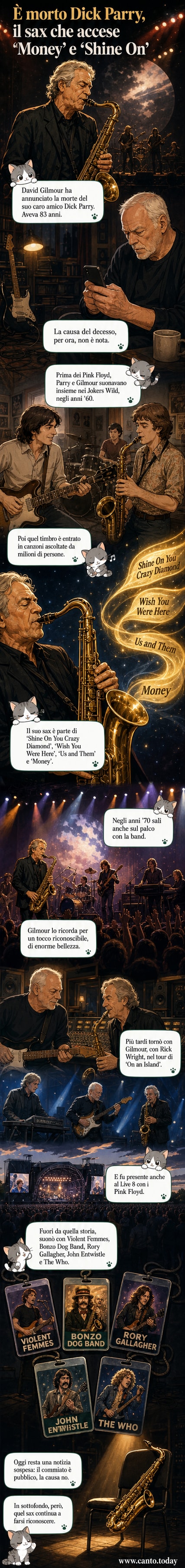 Illustrazione stilizzata di Dick Parry con il sax, sullo sfondo un palco con luci viola e blu tipiche dei Pink Floyd.
