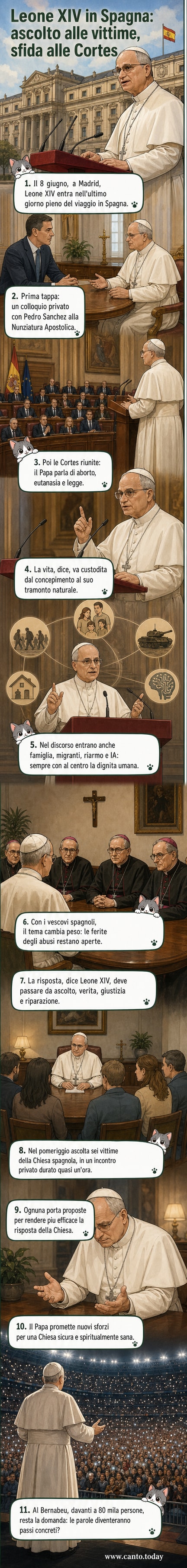 Papa Leone XIV in abiti bianchi ascolta con espressione attenta un gruppo di persone in una stanza formale della Nunziatura Apostolica a Madrid.