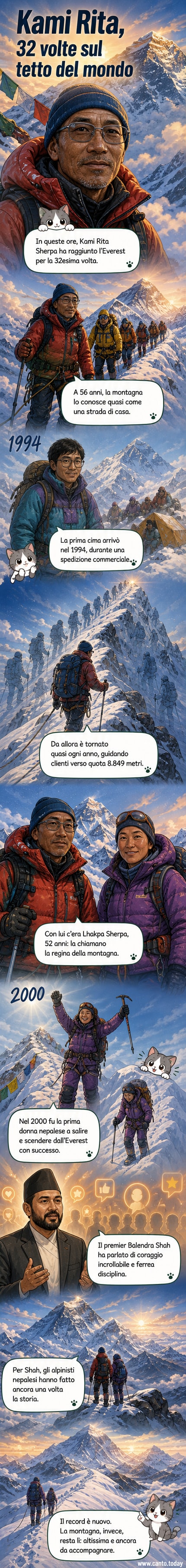 Kami Rita Sherpa in vetta all'Everest con la bandiera del Nepal, neve e cielo azzurro in primo piano