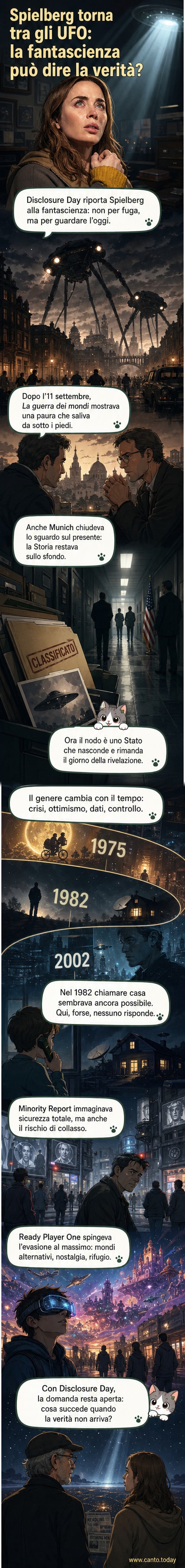 Illustrazione di Steven Spielberg che osserva una navicella spaziale atterrare in una città moderna, con cieli cupi e simboli di verità nascosti nell'ombra