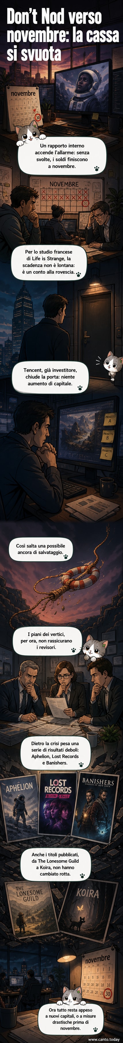 Illustrazione stilizzata di un controller di gioco spezzato su uno sfondo scuro, con il logo di Don't Nod semi-sbiadito, simbolo della crisi finanziaria dello studio.