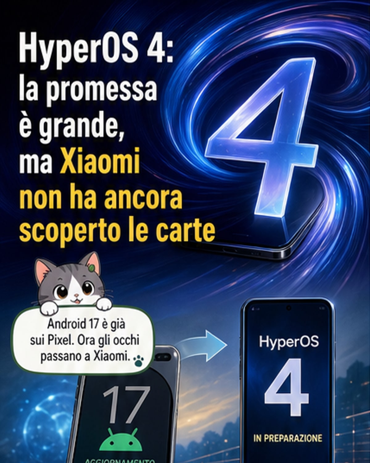 Xiaomi si prepara al lancio di HyperOS 4