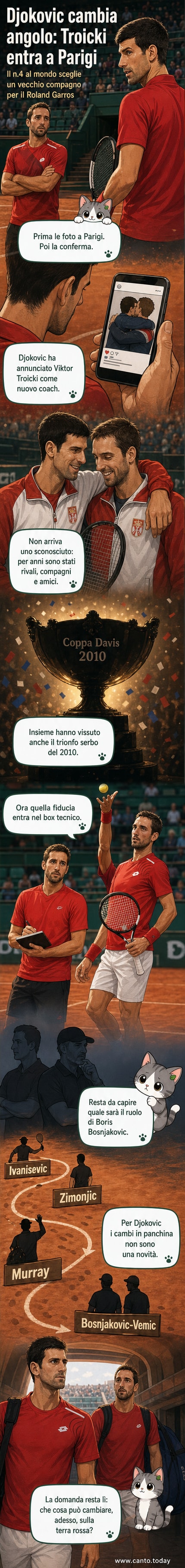 Novak Djokovic e Viktor Troicki abbracciati in un momento di festa, con Djokovic che sorride e Troicki che indossa un cappellino da allenatore.