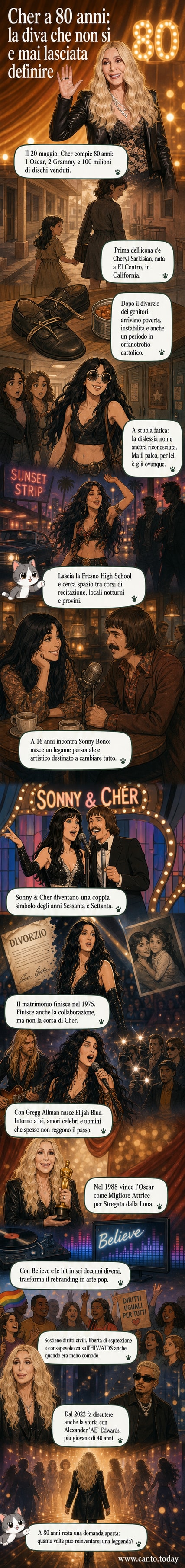 Ritratto stilizzato di Cher negli anni '70 e oggi, con elementi di trasformazione e iconografia pop.